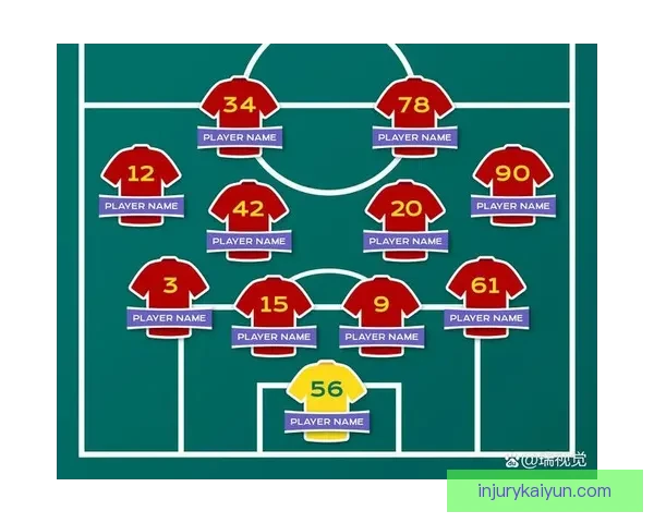 美因茨阵容深度分析：球队竞争力增强，备受关注的年轻球员表现稳健