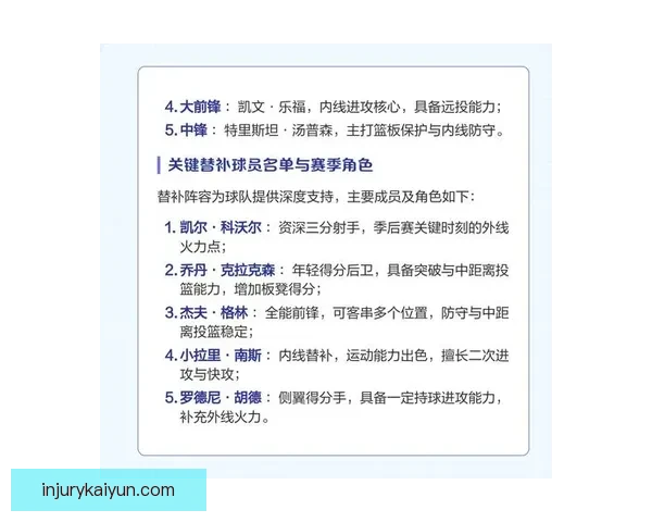 最新阵容名单解析与球队战术变化的深度分析
